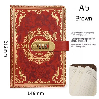 Vintage Floral Journal And Antique Code Lock