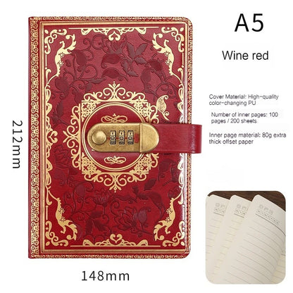 Vintage Floral Journal And Antique Code Lock